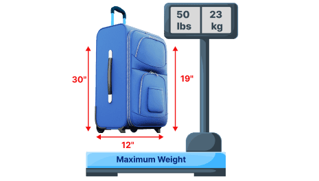 Measure Your Luggage/Box