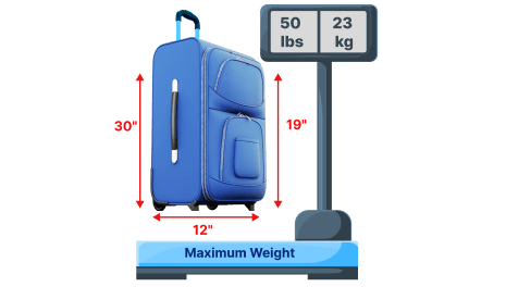 Measure Your Luggage/Box Measure Your Luggage/Box