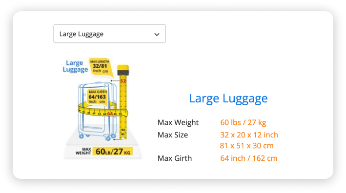 Prepare Your Items feature Prepare Your Items feature